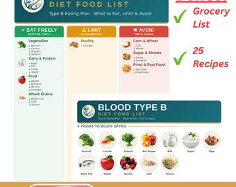 Blood Type B Food List Printable | Diet Cheat Sheet, Grocery List and Recipes | Foods to Eat, Limit & Avoid | Letter + A4 PDF