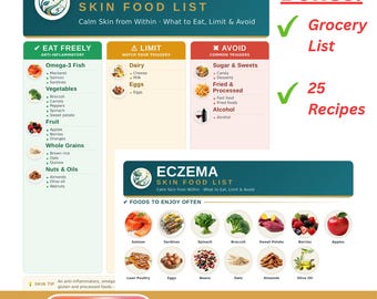 Eczema Food List Printable | Diet Cheat Sheet, Grocery List and Recipes | Foods to Eat, Limit & Avoid | Letter + A4 PDF