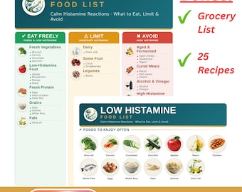 Low Histamine Food List Printable | Diet Cheat Sheet, Grocery List and Recipes | Foods to Eat, Limit & Avoid | Letter + A4 PDF