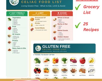 Gluten Free Food List Printable | Diet heat Sheet, Grocery List and Recipes | Foods to Eat, Limit & Avoid | Letter + A4 PDF