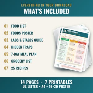 May include: A digital download set featuring a kidney disease food list, poster, labs and stages guide, hidden traps, 7-day meal plan, grocery list, and 25 recipes. Includes 14 pages, 7 printables in US Letter, A4, and 16x20 inch poster sizes.