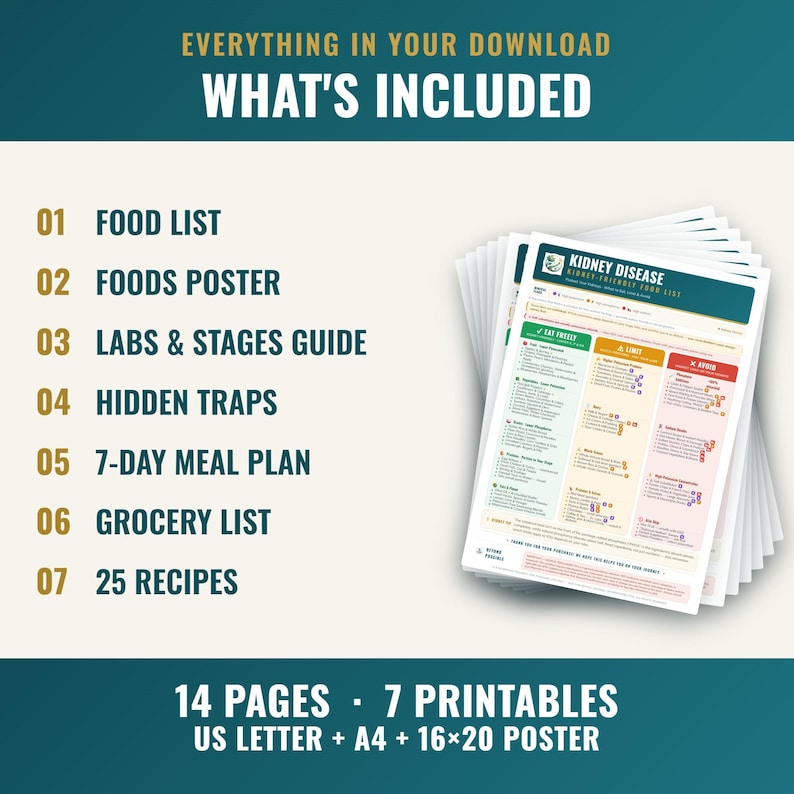 May include: A digital download set featuring a kidney disease food list, poster, labs and stages guide, hidden traps, 7-day meal plan, grocery list, and 25 recipes. Includes 14 pages, 7 printables in US Letter, A4, and 16x20 inch poster sizes.