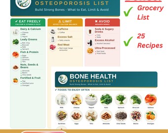 Osteoporosis Food List Printable | Diet Cheat Sheet, Grocery List and Recipes | Foods to Eat, Limit & Avoid | Letter + A4 PDF