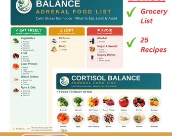 Cortisol Food List Printable | Diet Cheat Sheet, Grocery List and Recipes | Foods to Eat, Limit & Avoid | Letter + A4 PDF