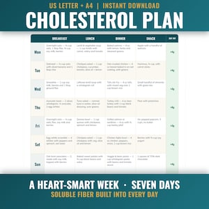 May include: A digital meal plan chart titled CHOLESTEROL PLAN, featuring a seven-day schedule from Monday to Sunday. The grid organizes breakfast, lunch, dinner, and snack options with specific food items and measurements in ounces and cups.