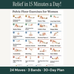 Pelvic Floor Exercises for Women Printable, 24 Kegel & Core Moves + 30 Day Plan, Bladder Control and Postpartum PDF Chart