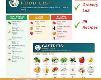 Gastritis Food List Printable | Diet Cheat Sheet, Grocery List and Recipes | Foods to Eat, Limit & Avoid | Letter + A4 PDF