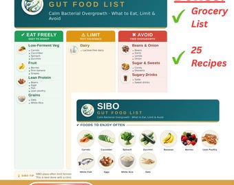 SIBO Food List Printable | Diet Cheat Sheet, Grocery List and Recipes | Foods to Eat, Limit & Avoid | Letter + A4 PDF