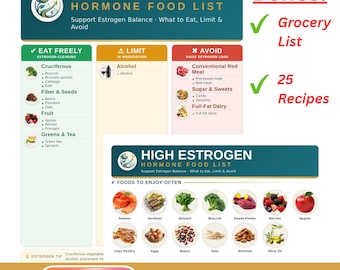 High Estrogen Food List Printable | Diet Cheat Sheet, Grocery List and Recipes | Foods to Eat, Limit & Avoid | Letter + A4 PDF