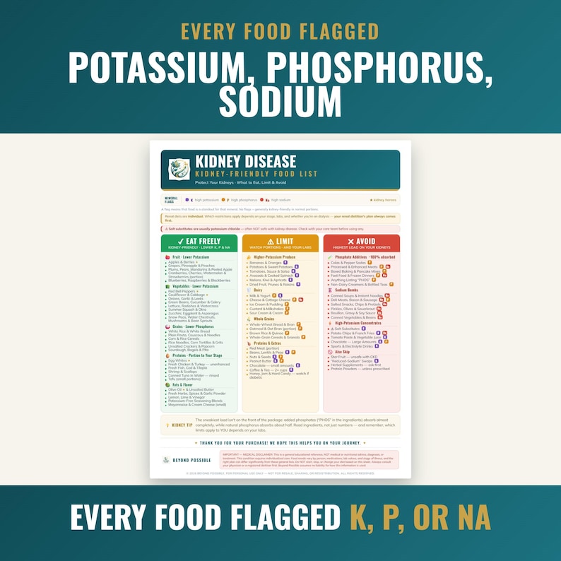 Kidney food list page showing stage aware tiers with lower potassium and lower phosphorus choices
