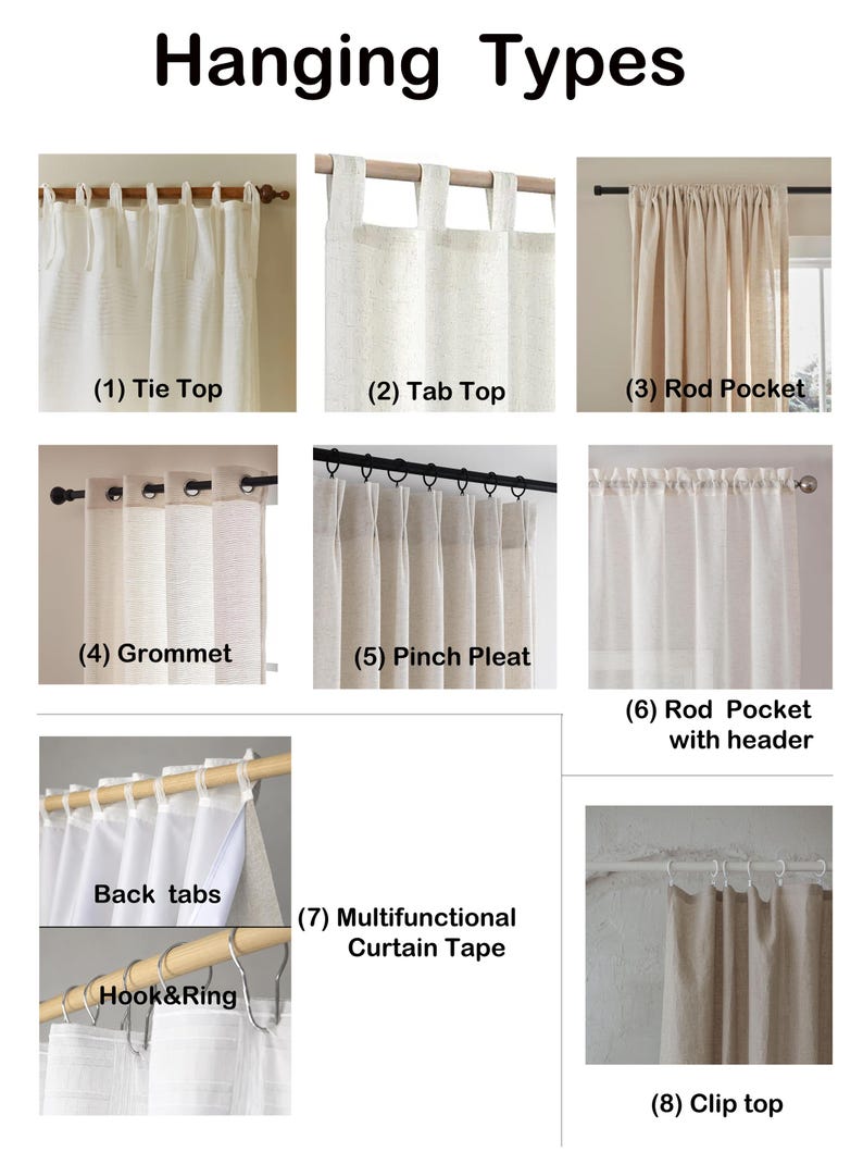 May include: An educational chart titled Hanging Types displaying eight curtain styles: (1) Tie Top, (2) Tab Top, (3) Rod Pocket, (4) Grommet, (5) Pinch Pleat, (6) Rod Pocket with header, (7) Multifunctional Curtain Tape with Back tabs and Hook&Ring, (8) Clip top.