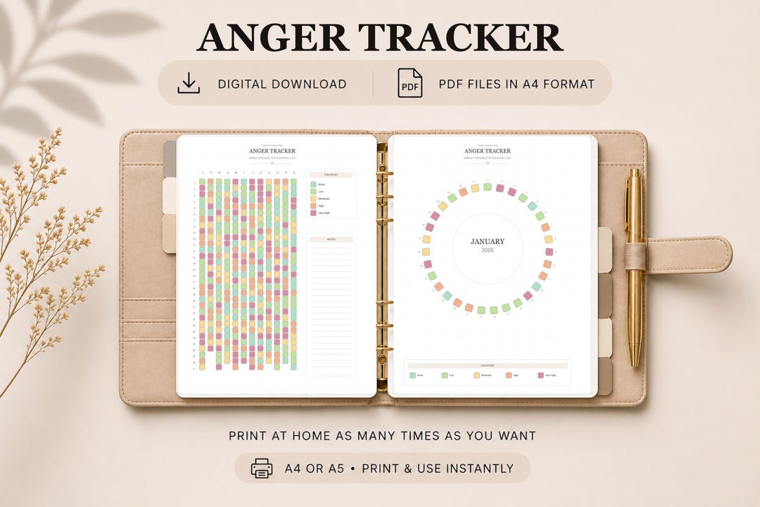 Anger Tracker | Digital Download (A4 PDF) - Etsy