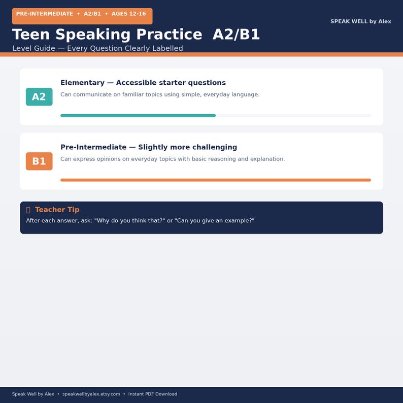ESL Teen Speaking Practice A2 B1 60 Conversation Questions English ...