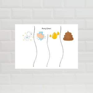 May include: A white potty chart with illustrations of a toilet, hand washing, urine drops, and a stool. The chart has the words "Potty Chart" at the top and is designed to help with potty training.