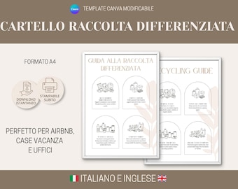 Airbnb Waste Separation Sign (Canva Template), Bilingual Recycling Guide (Italian/English), Vacation Home Rules, A4 B&B Signage