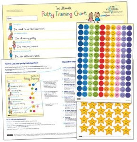 Potty Training Charts And Rewards