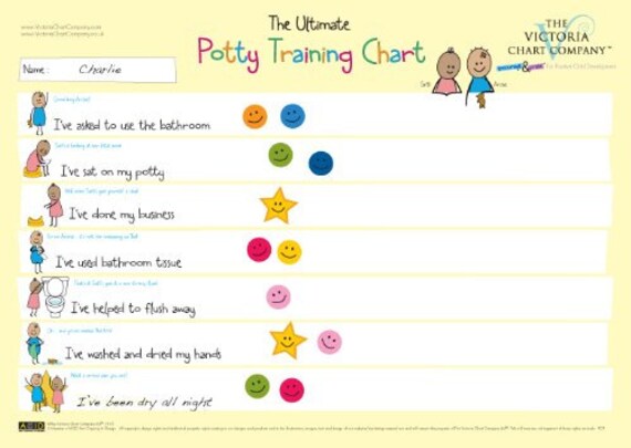 Potty Reward Chart