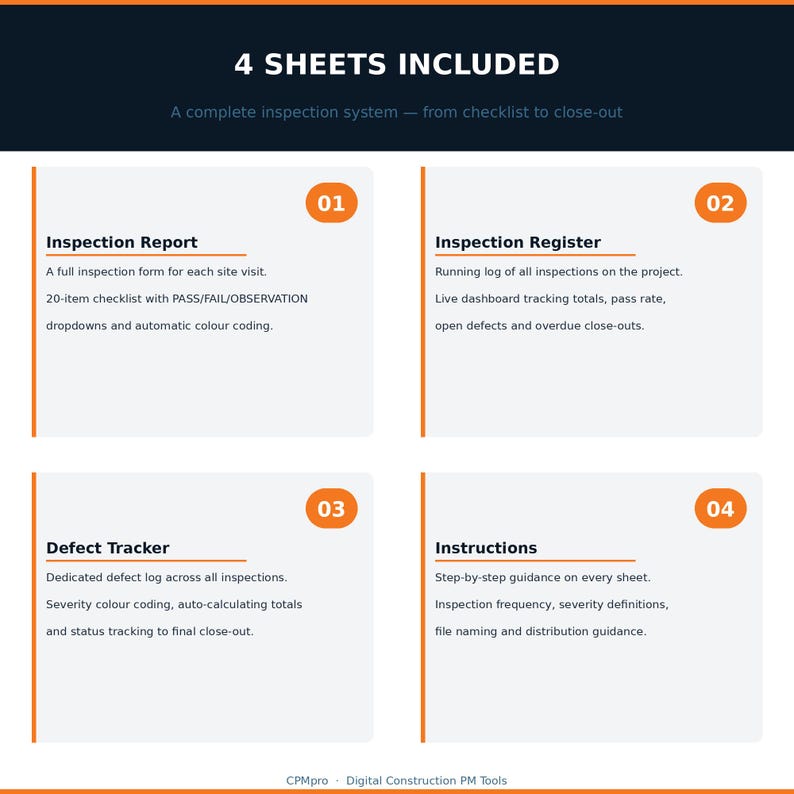 Site Inspection Report Template Excel | Defect Tracker | Inspection ...
