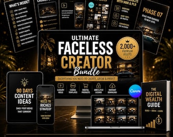 Faceless Creator Bundle MRR PLR | DFY Digital Marketing Guides | Canva Templates | Passive Income Kit