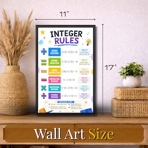 May include: A rectangular educational wall art poster titled Integer Rules, measuring 11 inches by 17 inches. The poster features colorful sections explaining mathematical operations with integers, including addition, subtraction, multiplication, and division.