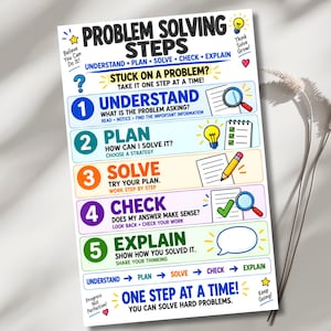 May include: A white educational poster titled Problem Solving Steps with five numbered sections: Understand, Plan, Solve, Check, and Explain. Each section includes text instructions, colorful icons like a magnifying glass, lightbulb, pencil, and checkmark, and motivational phrases like Believe You Can Do It.