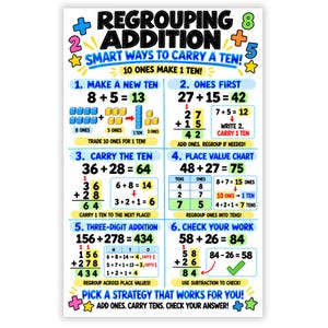 May include: An educational poster titled Regrouping Addition Smart Ways to Carry a Ten. It features six numbered steps explaining addition with regrouping using math equations, place value charts, and visual block representations on a white background.