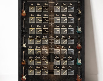 Guitar Chords Poster Framed 11x17, Gift for Guitar Player, Vintage Guitar Wall Art, Music Room Decor, Guitarist Gift