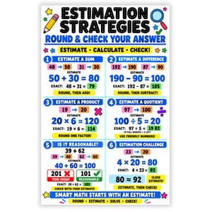 May include: An educational poster titled Estimation Strategies Round & Check Your Answer. It features six numbered sections explaining math operations like sums, differences, products, and quotients with examples, colorful icons, and text.