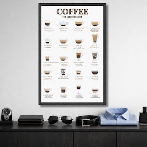 May include: A framed wall poster titled COFFEE The Essential Guide, featuring illustrations of twenty coffee drinks with their names and ingredient measurements in ounces, including Affogato, Americano, Cappuccino, Latte, and others.