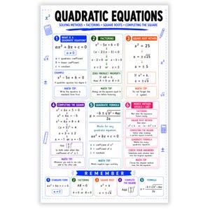 May include: An educational poster titled Quadratic Equations, featuring six numbered sections explaining factoring, square roots, completing the square, and the quadratic formula. It includes mathematical examples, tips, and a summary section at the bottom.