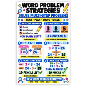 May include: An educational poster titled Word Problem Strategies Solve Multi-Step Problems. It features six numbered steps with colorful text, math equations, and icons of pencils and magnifying glasses on a white background.