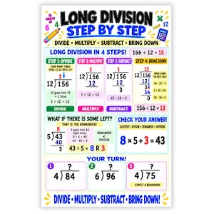 Puede incluir: Un póster educativo titulado Long Division Step By Step, con texto colorido y diagramas que explican el proceso de dividir, multiplicar, restar y bajar cifras. Incluye ejemplos matemáticos, una sección de resto y ejercicios.