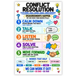 May include: A colorful educational poster titled Conflict Resolution featuring five numbered steps: Calm Down, Talk, Listen, Solve, and Move Forward. It includes icons like a heart, lightbulb, puzzle pieces, and a handshake, with text prompts for communication.