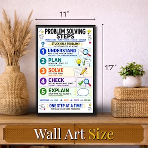 May include: A framed educational wall art poster titled Problem Solving Steps, measuring 11 inches by 17 inches. The chart outlines five numbered steps: Understand, Plan, Solve, Check, and Explain, featuring colorful icons and text instructions.
