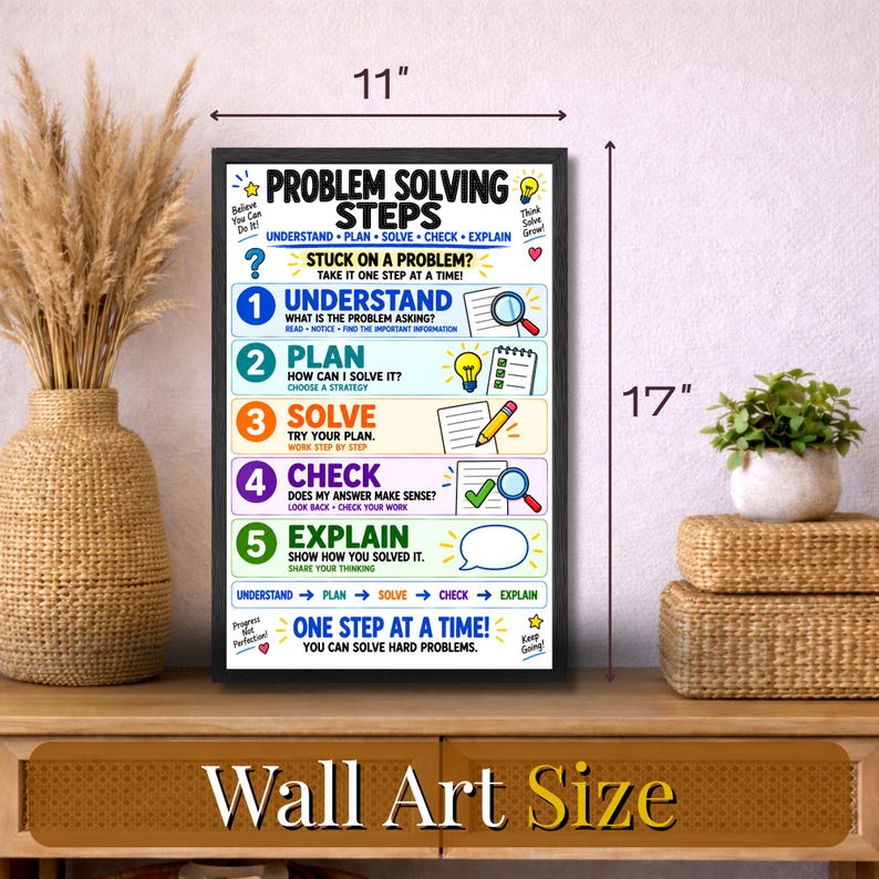 May include: A framed educational wall art poster titled Problem Solving Steps, measuring 11 inches by 17 inches. The chart outlines five numbered steps: Understand, Plan, Solve, Check, and Explain, featuring colorful icons and text instructions.