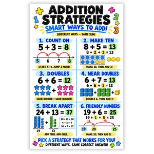 May include: An educational poster titled Addition Strategies Smart Ways To Add featuring six math methods: Count On, Make Ten, Doubles, Near Doubles, Break Apart, and Friendly Numbers. It uses colorful text, numbers, and diagrams to explain addition.