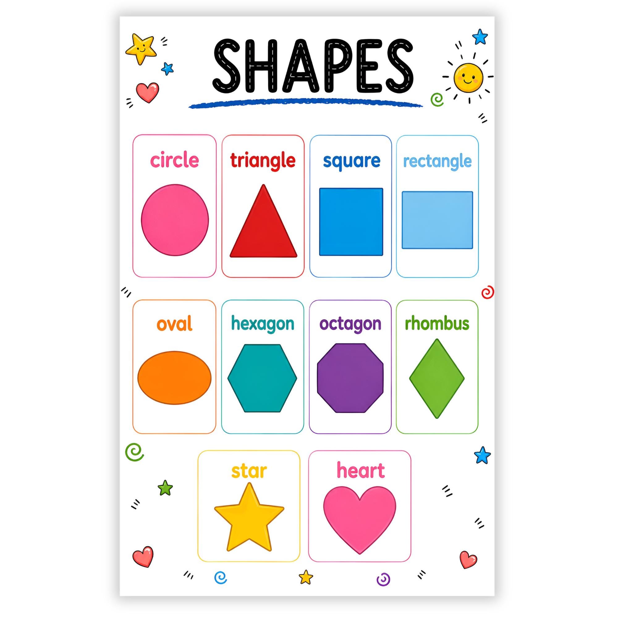 Shapes Poster for Kids, 2D Shapes Learning Chart, Preschool Kindergarten Math Classroom Decor, Shape Recognition, Digital Download