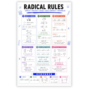 Puede incluir: Un póster educativo blanco titulado Radical Rules con seis secciones numeradas que explican operaciones matemáticas con radicales. El gráfico incluye fórmulas, ejemplos y consejos en cuadros de texto de color azul, verde, naranja, morado, turquesa y rosa.