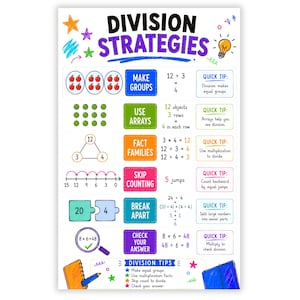 May include: An educational poster titled Division Strategies featuring colourful illustrations and text explaining methods like Make Groups, Use Arrays, Fact Families, Skip Counting, Break Apart, and Check Your Answer with examples and quick tips.