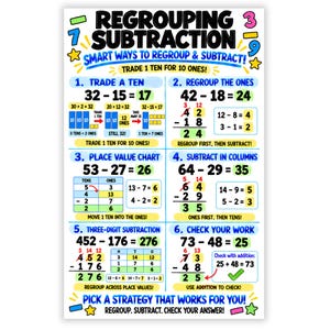 May include: An educational poster titled Regrouping Subtraction with six numbered sections explaining math strategies. It features colorful text, numbers, place value charts, and subtraction problems with step-by-step visual guides for regrouping.