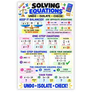 以下が含まれることがあります： SOLVING EQUATIONSと題された教育用ポスター。1ステップおよび2ステップの方程式、天秤、逆演算、答えの確認方法に関するセクションがあります。カラフルなチャートには、数学の例、アイコン、練習問題が含まれています。
