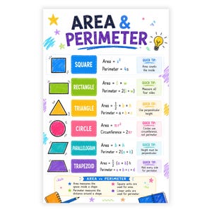 May include: An educational poster titled Area & Perimeter featuring colorful illustrations of a square, rectangle, triangle, circle, parallelogram, and trapezoid. Each shape includes its corresponding mathematical formulas and a quick tip for calculation.