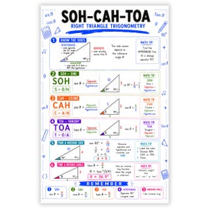 May include: An educational poster titled SOH-CAH-TOA Right Triangle Trigonometry. It features six numbered sections explaining sine, cosine, and tangent functions with diagrams, formulas, math tips, and examples of right triangles with labeled sides.
