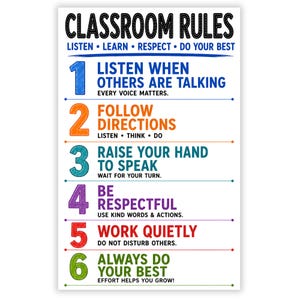Puede incluir: Un póster blanco de reglas de clase con el título en texto negro y seis puntos numerados en varios colores. Cada punto incluye un encabezado en negrita y una subfrase, como 1 Listen When Others Are Talking, 2 Follow Directions, 3 Raise Your Hand To Speak, 4 Be Respectful, 5 Work Quietly y 6 Always Do Your Best.