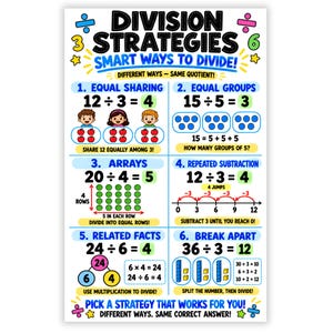 May include: An educational poster titled Division Strategies Smart Ways to Divide, featuring six methods: equal sharing, equal groups, arrays, repeated subtraction, related facts, and break apart, with colorful math examples and illustrations.