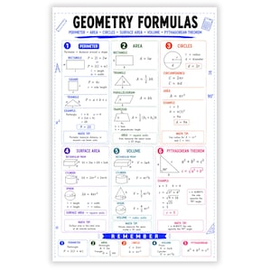 May include: A white educational poster titled GEOMETRY FORMULAS with black text and colorful accents. It displays six sections covering perimeter, area, circles, surface area, volume, and the Pythagorean theorem with diagrams, equations, and math tips.