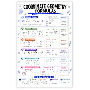 May include: A white educational poster titled Coordinate Geometry Formulas featuring six numbered sections with mathematical equations, examples, and tips. The design includes colourful icons like a calculator, pencil, and compass, with clear black text.