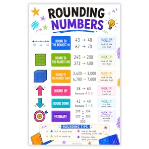 May include: An educational poster titled Rounding Numbers with colorful sections explaining how to round to the nearest 10, 100, and 1,000. It includes visual examples, arrows, a target, and quick tips for rounding up, rounding down, and estimating math problems.