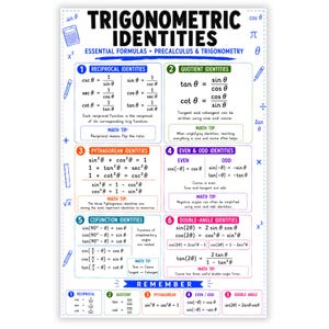 May include: A white educational poster titled Trigonometric Identities, Essential Formulas, Precalculus & Trigonometry. It features six numbered sections with mathematical formulas, including reciprocal, quotient, Pythagorean, even, odd, cofunction, and double-angle identities, decorated with small icons of calculators, pencils, and rulers.