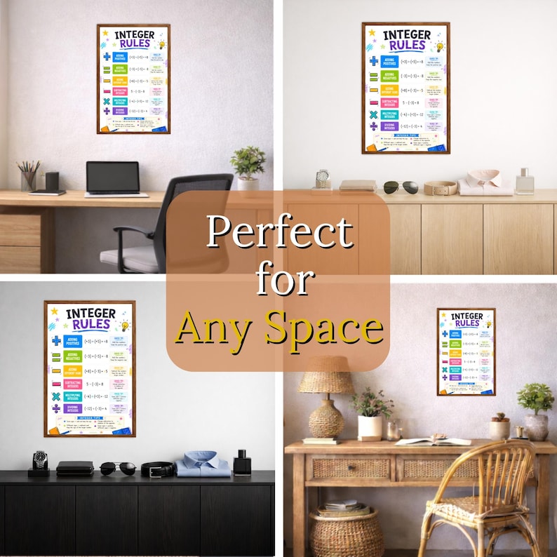 May include: A rectangular educational wall poster titled Integer Rules, featuring colorful sections with mathematical operations and examples for adding, subtracting, multiplying, and dividing integers, displayed in a simple wooden frame.